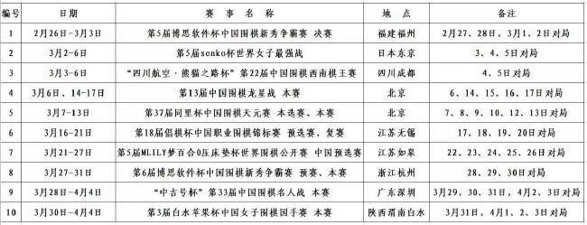 世体分析，这场比赛缺少现场观众的原因主要包括巴塞罗那近几天天气寒冷、比赛时间较晚，同时次日是工作日以及门票价格较高（从99欧元到219欧元不等）。